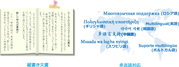 縦書き文書、多言語対応