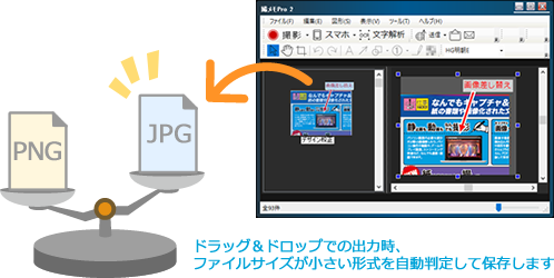 ドラッグ&ドロップでの出力時、ファイルサイズが小さい形式を自動判断して保存します