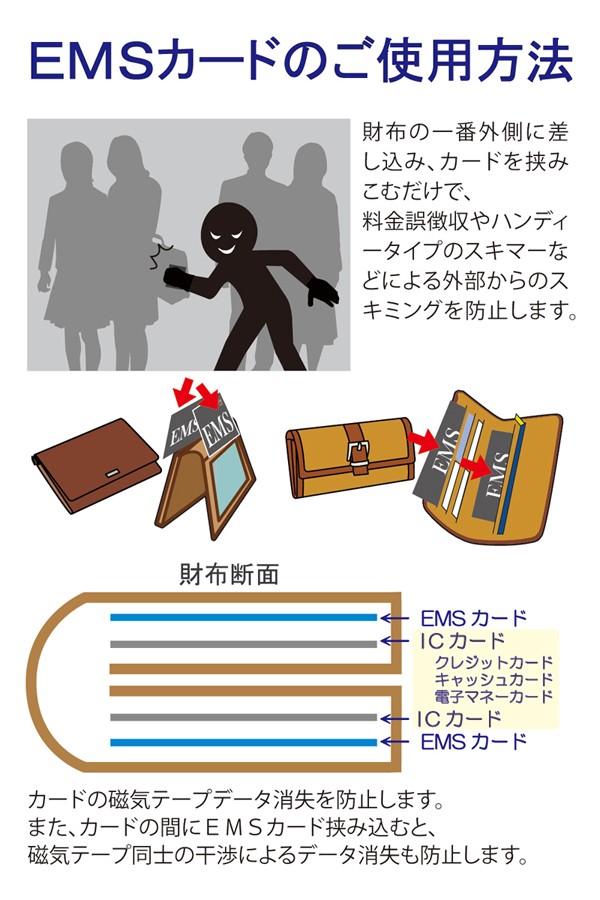 財布用EMSカードのご使用方法