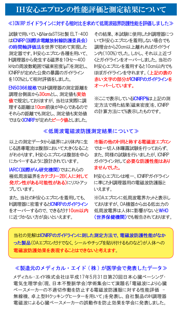 IH安心エプロン 電磁波防護のしくみ