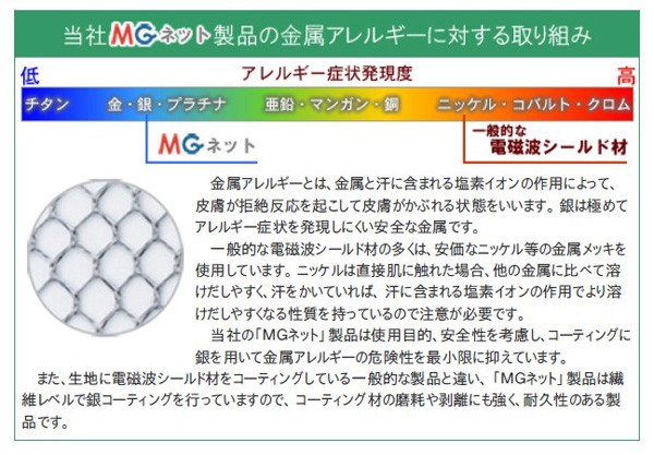 当社MGネット製品の金属アレルギーに対する取り組み