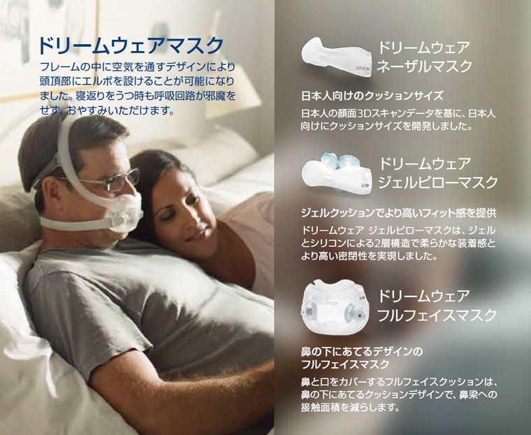 フィリップス PHILIPS】CPAP（ シーパップ）ドリームウェア