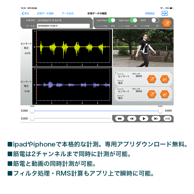 【信頼の日本製】筋電計測 TS-MYO Bluetooth iOS 専用アプリ 筋電図解析 高品質センサー : ts-myo : メディカルMYT -  通販 - Yahoo!ショッピング