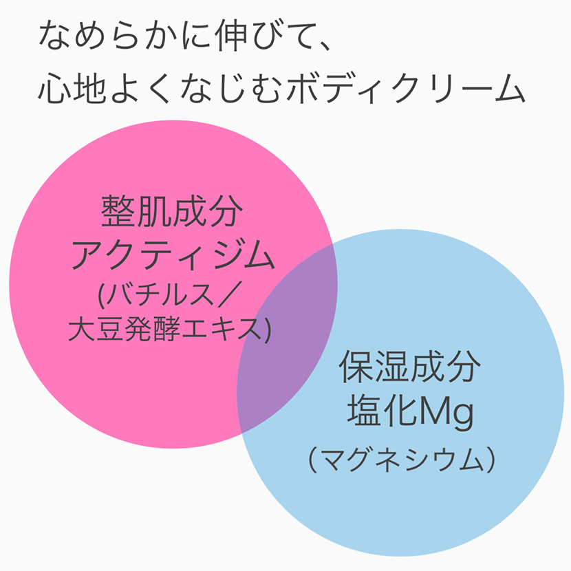 クリスタルO2 マッサージクリーム クリスタルオーツー ACTIGYN 500g