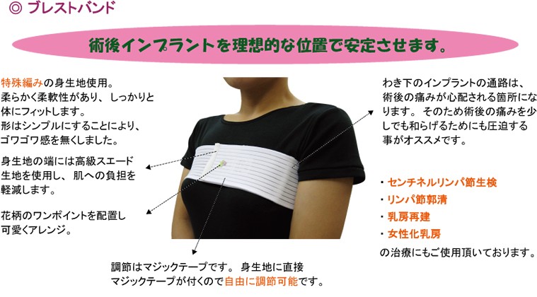 商品説明