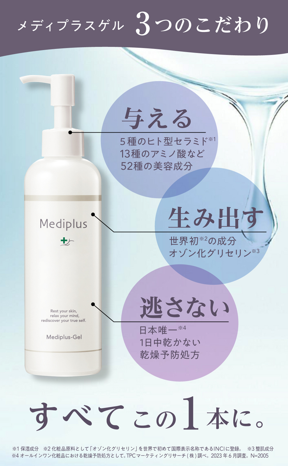 Mediplus（メディプラス） 【公式】メディプラス 【セット】 メディ
