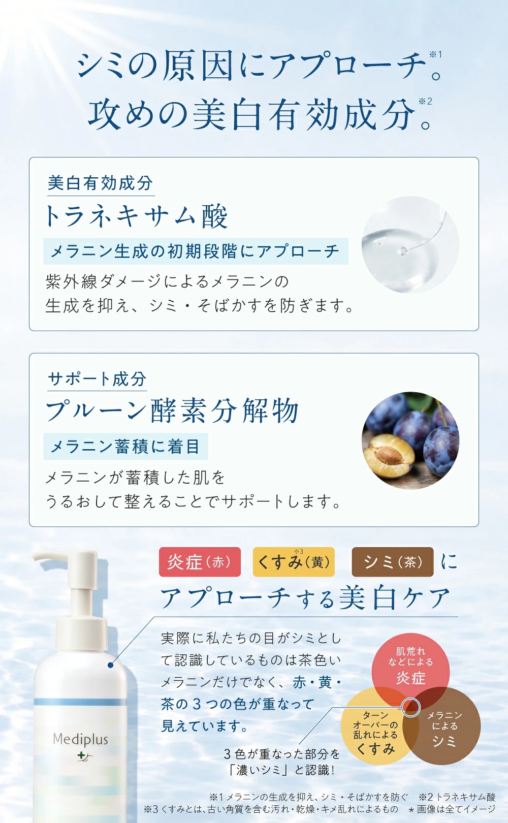Mediplus（メディプラス） 【公式】メディプラス ホワイティクリアゲル