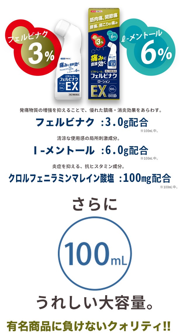 フェルビナクローションEX