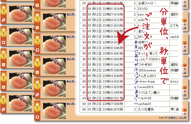 漁師たらこ(切れ子)