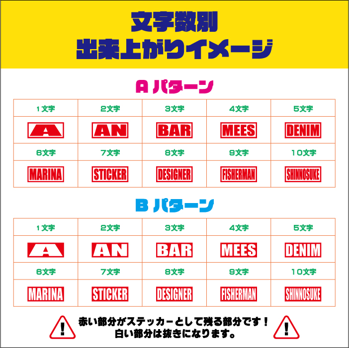 Aパターン・Bパターンの文字数別仕上がりイメージ
