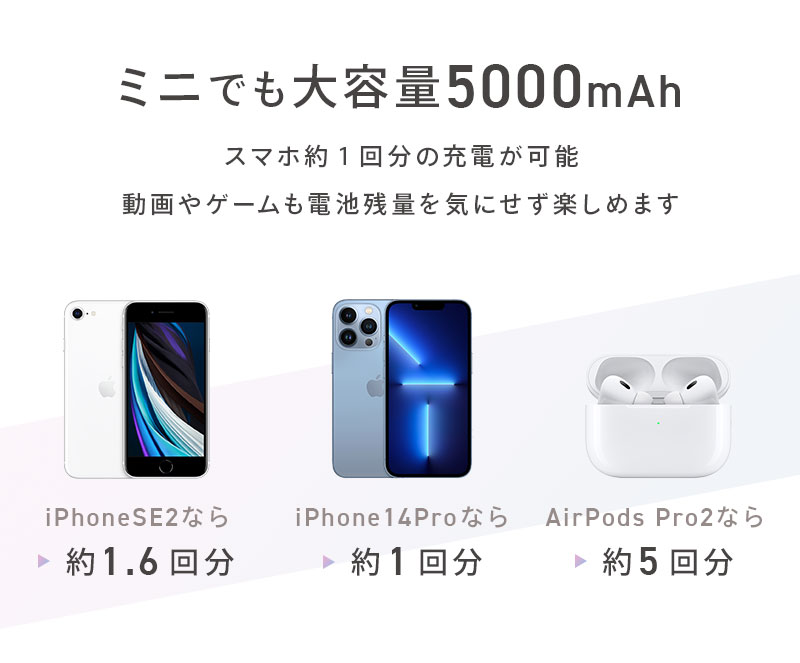 オシャモバミニ,oshamoba mini,5000mAh,モバイルバッテリー,ケーブル内蔵型,コネクター内蔵型,携帯充電器