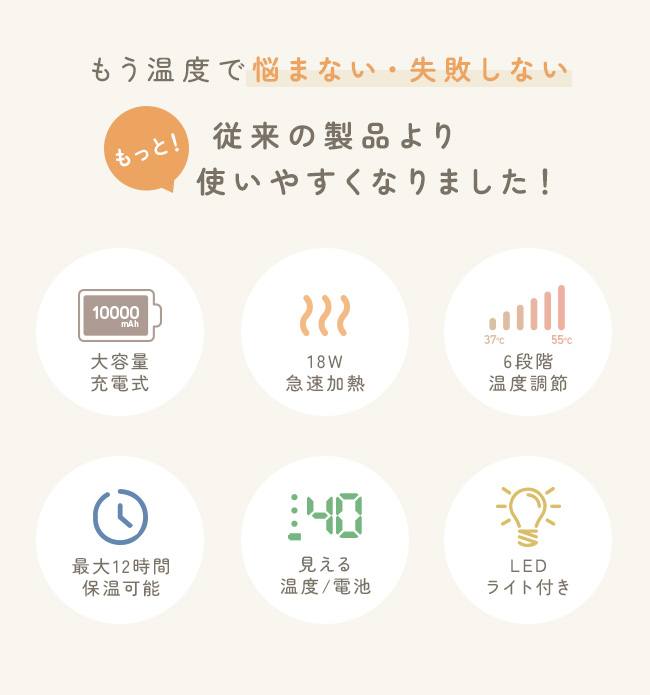 [宅配便送料無料] 充電式ミルクウォーマー【1...の詳細画像3