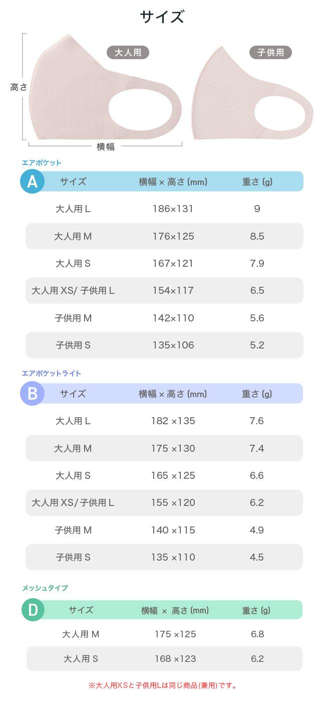 [メール便送料無料] 冷感マスク 3枚入り【洗える 冷感 夏用マスク 夏マスク 接触冷感 洗えるマスク ひんやりマスク くすみカラー 大人用 子ども用】｜meets｜15