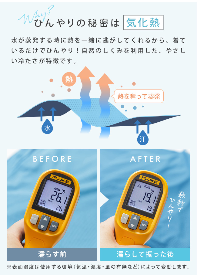 [メール便送料無料]冷感ポンチョ {3}【-1...の詳細画像4