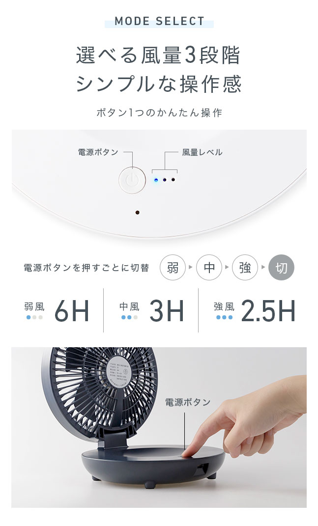 宅配便送料無料] 壁掛けできる FOLDING FAN【壁掛け扇風機 おしゃれ