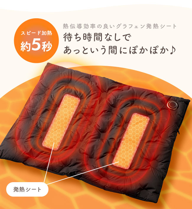 [メール便送料無料] 電熱ホットマット/ハンドマフ {3}【USB 電気マット ホットマット コードレス グラフェン ミニ 一人用 温度調節 無水湯たんぽ】 |  | 02