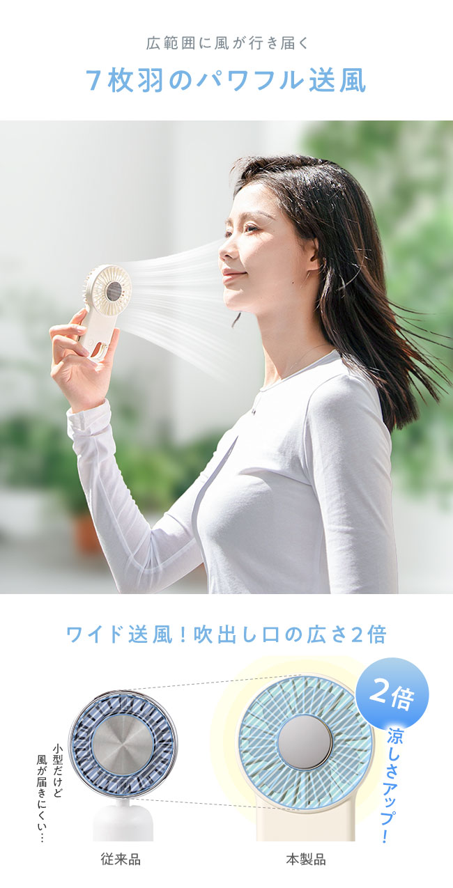 宅配便送料無料] 冷却プレート付き 薄型ワイドファン【2024 ハンディ 