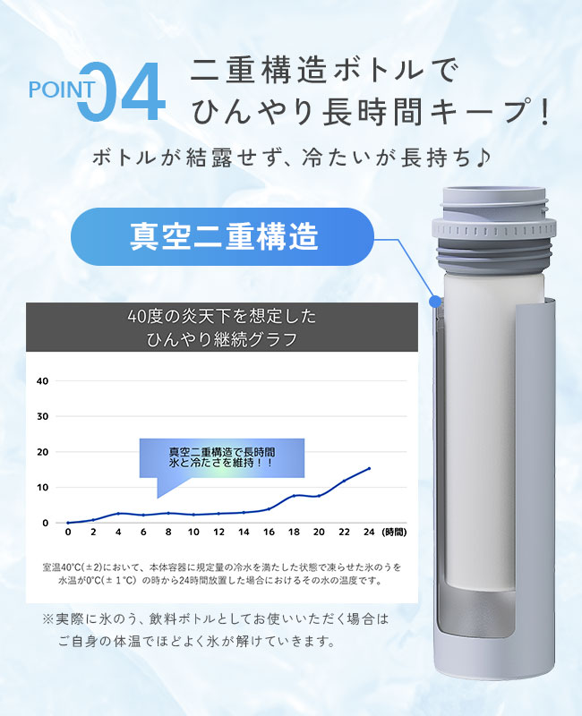 STICOL,スティコル,2in1ボトル,冷やせる,飲める,アイスバッグ,氷のう,氷嚢,アイシング,ネッククーラー,ステンレスボトル,長持ち,ひんやりグッズ,冷却グッズ,暑さ対策,