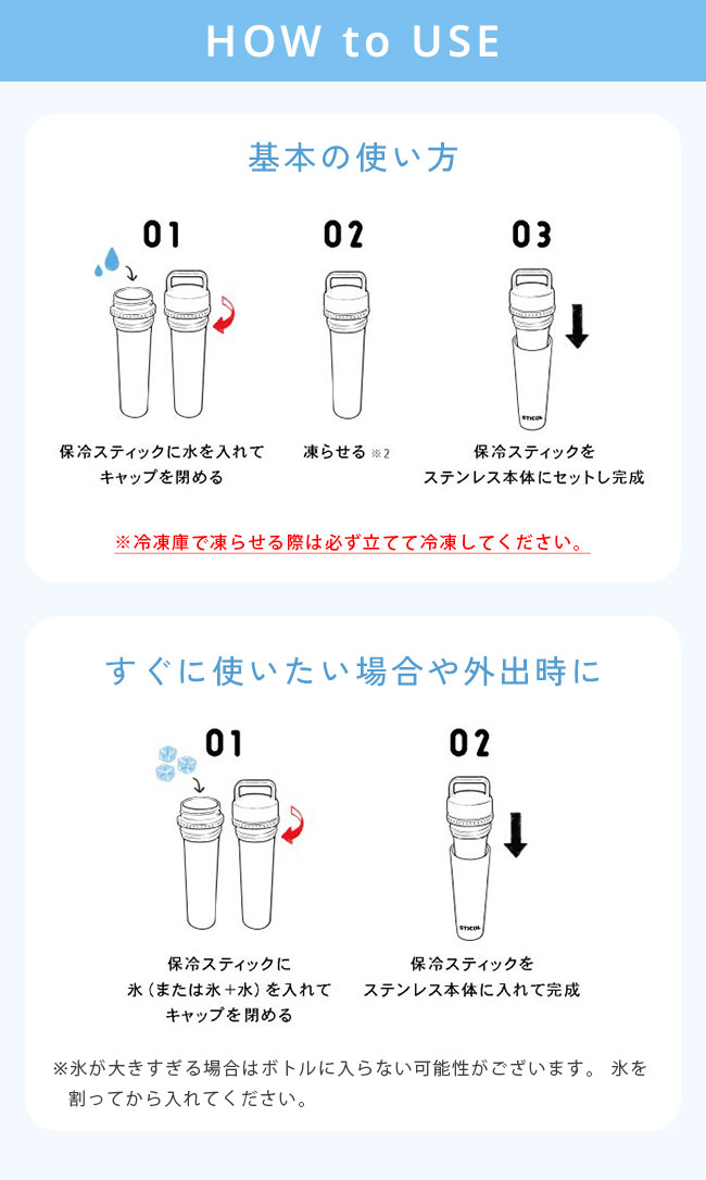使用方法