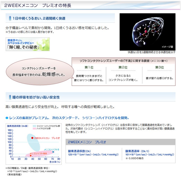 2ウィーク メニコン プレミオ 1箱 ポスト便 送料無料 1箱6枚入り