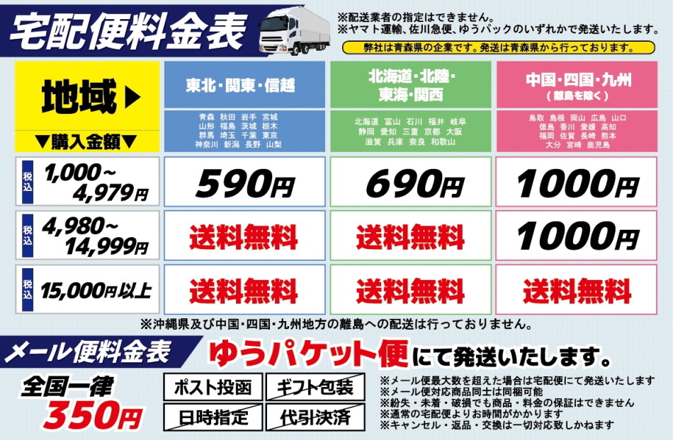 市場 7 送料無料 肝臓エキスオルニチン 限定 日 120粒 小林製薬株式会社 3％OFFクーポン利用でポイント最大8倍相当 10