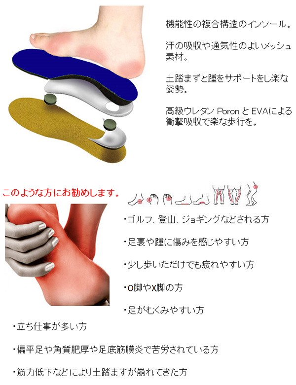 広田ゴルフ 本気 複合 インソール 中敷き 専門家たちを合わせて作った