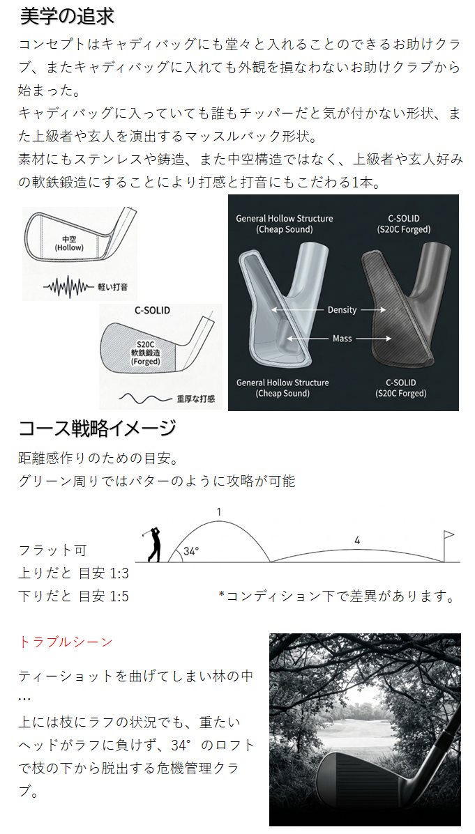広田ゴルフ 秘密のアプローチ兵器 軟鉄鍛造 ハンドメイド フォージド C