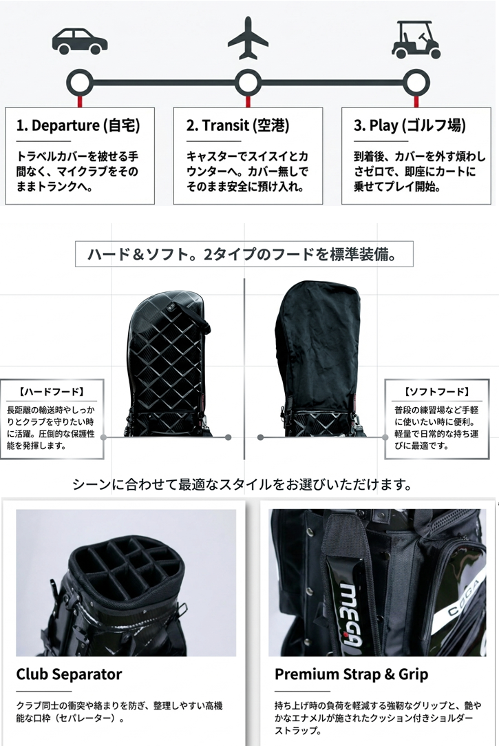 MEGA GOLF（メガゴルフ） ゴルフバック ハードケース キャディバッグ