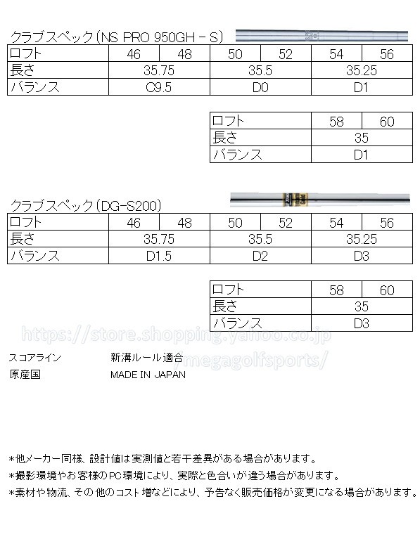 純日本国産 軟鉄鍛造 ハンドメイド フォージド ウェッジ 広田ゴルフ 生鉄 NT-009  地クラブ【送料無料】｜megagolfsports｜07