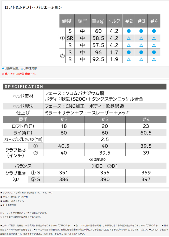ダンロップ スリクソン ZXiU ダンロップ スリクソン ZXiU ユーティリティ   日本正規品　送料無料 | ZX（スリクソン） | 02