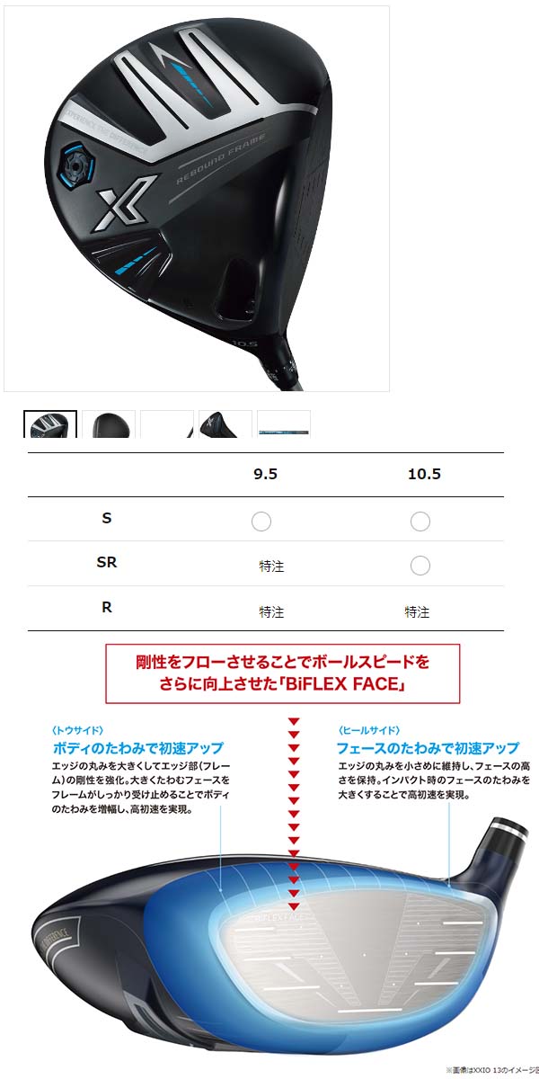ZX（スリクソン） ダンロップ ゼクシオエックス ドライバー