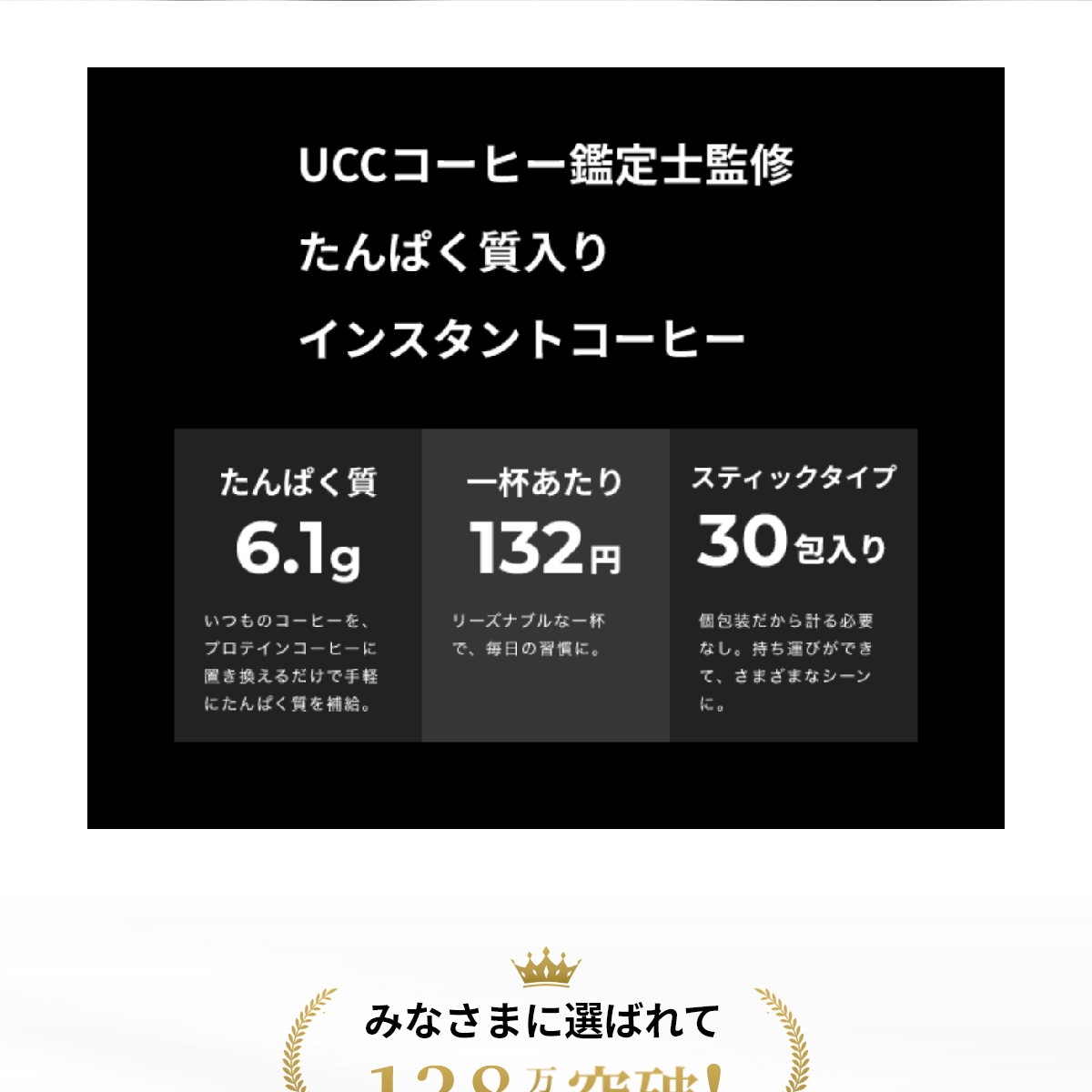 プロテインコーヒー