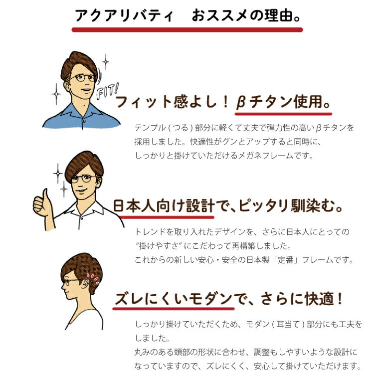 アクアリバティ説明