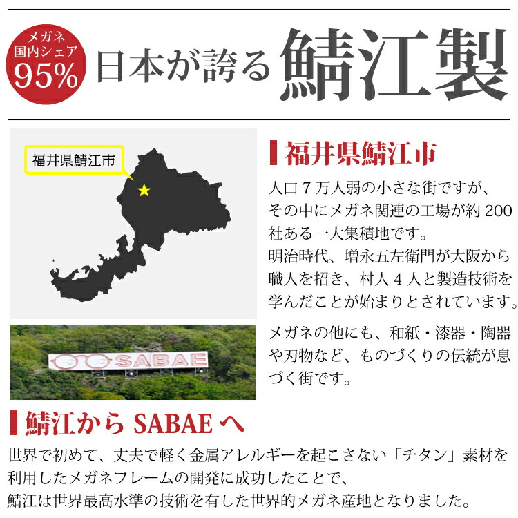 鯖江について