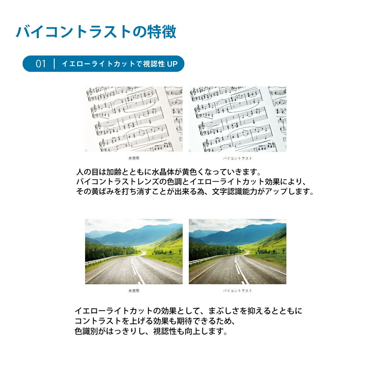 レンズについて