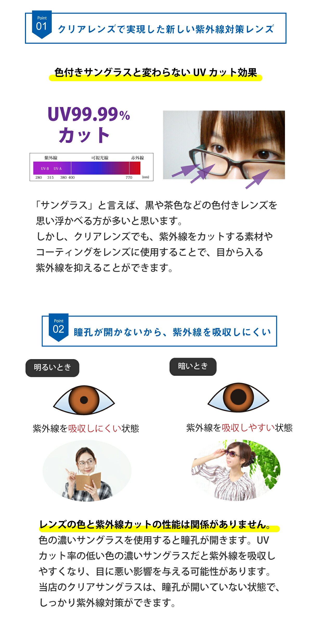 クリアサングラス 透明サングラス キッズ 子供 小顔 小さい 度なし