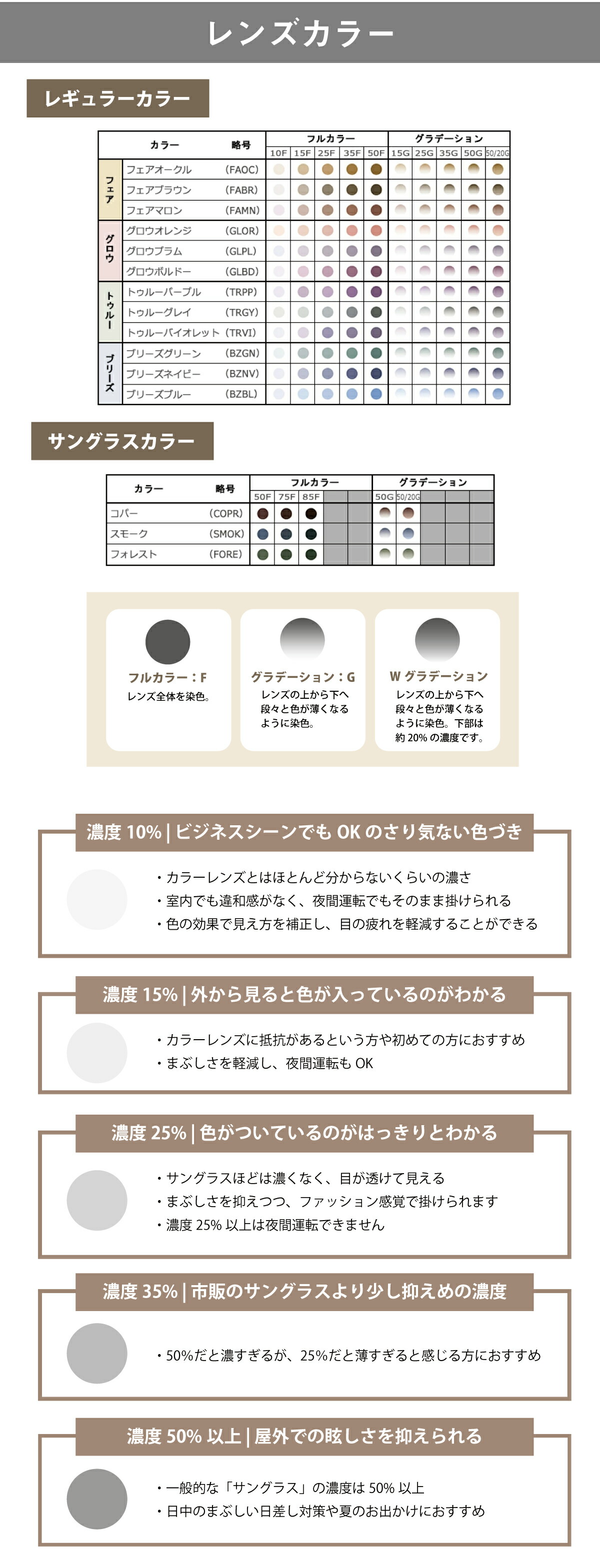 商品説明