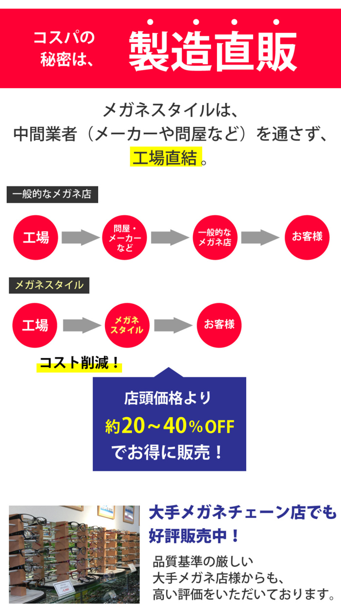 製造直販