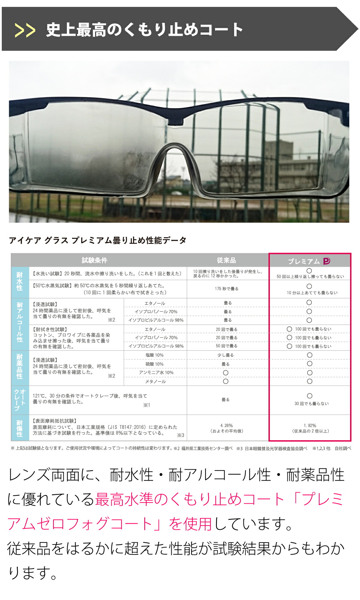 商品説明