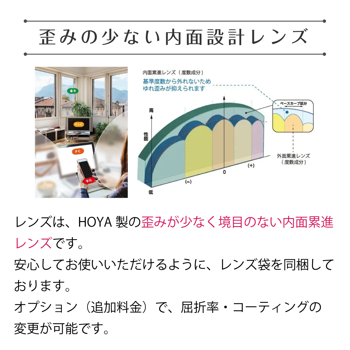 福袋