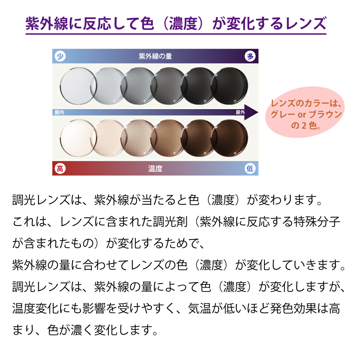 調光