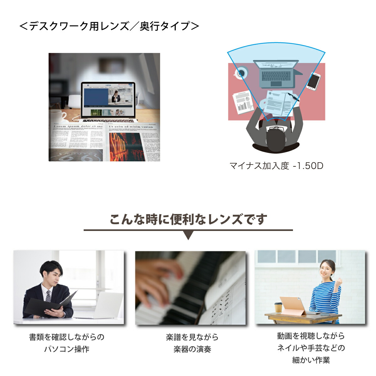 近々両用レンズ