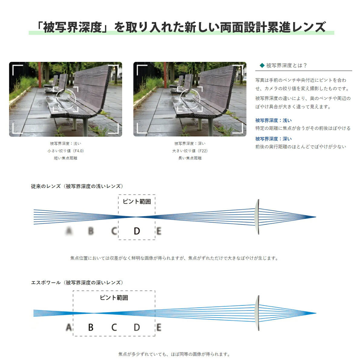 商品説明