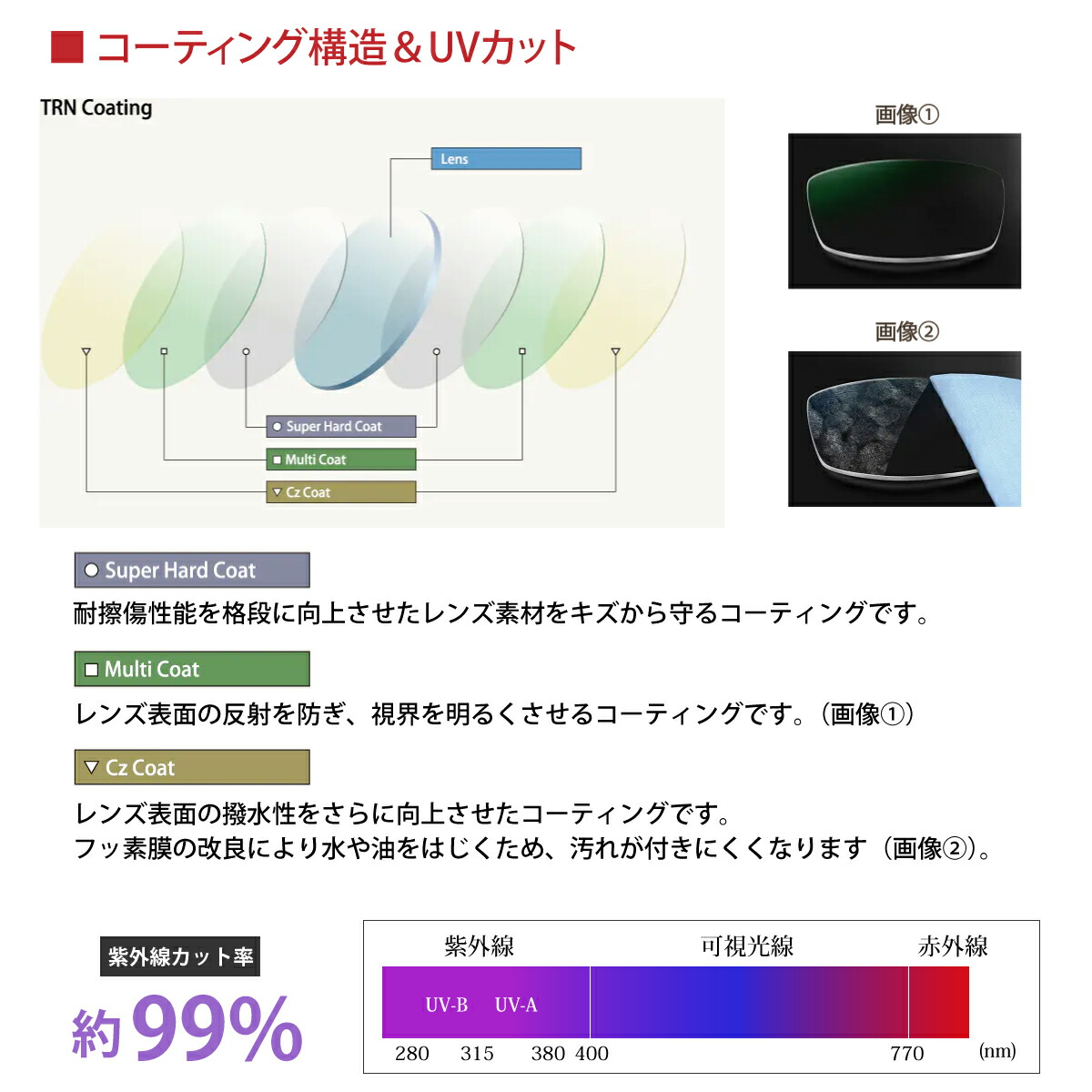 傷防止