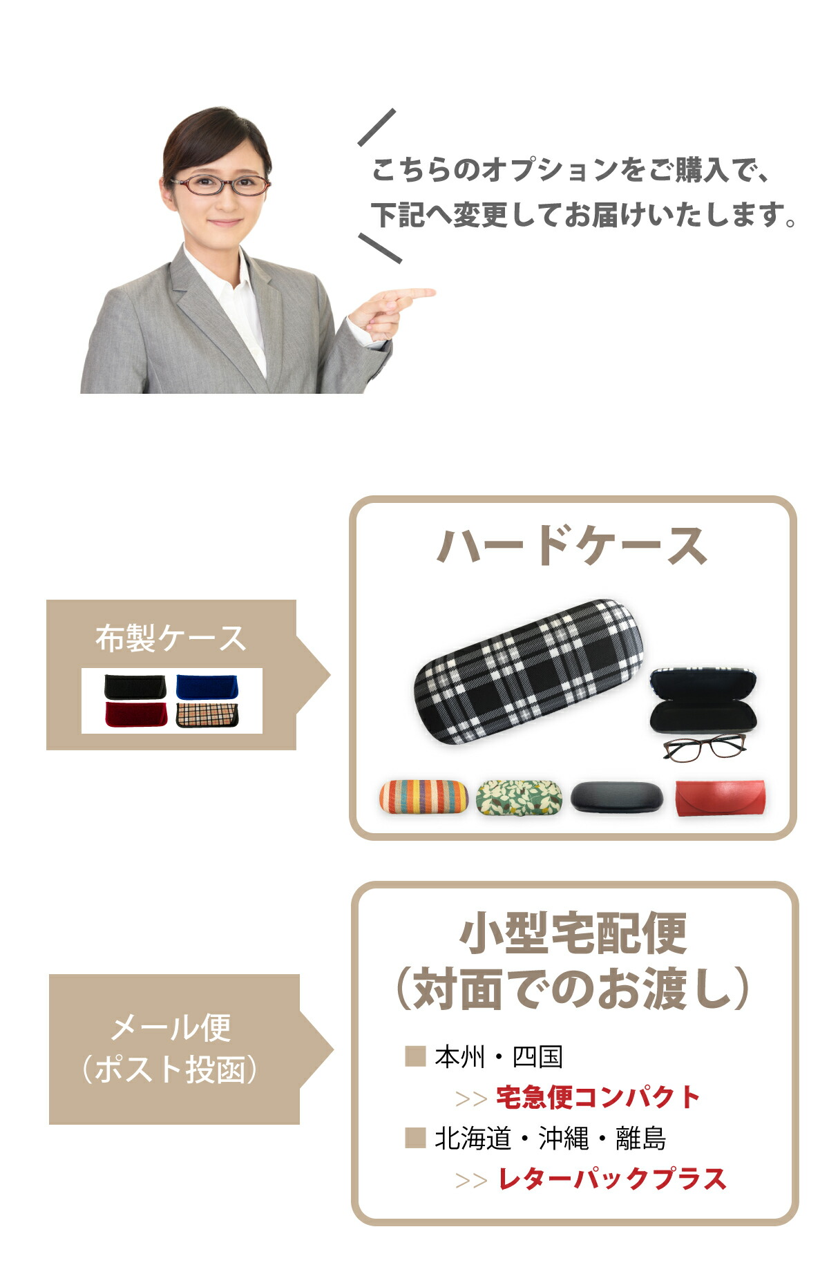 商品説明
