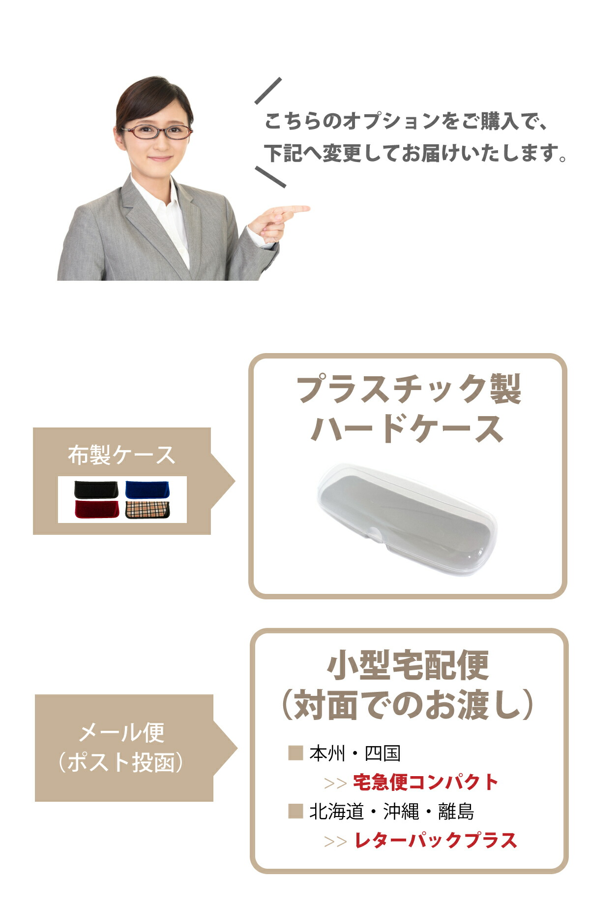 商品説明