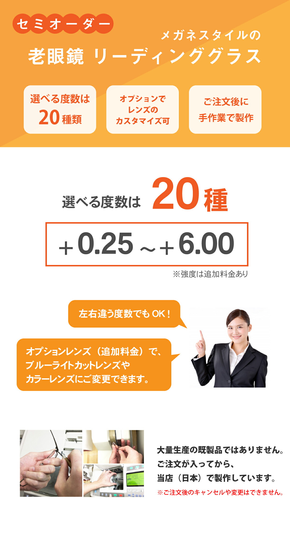 老眼鏡 鯖江 日本製 CHARMANT シャルマン SABIO サビオ ハーフリム