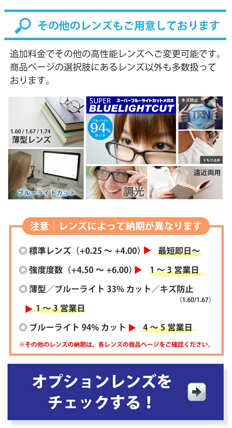 レンズについて