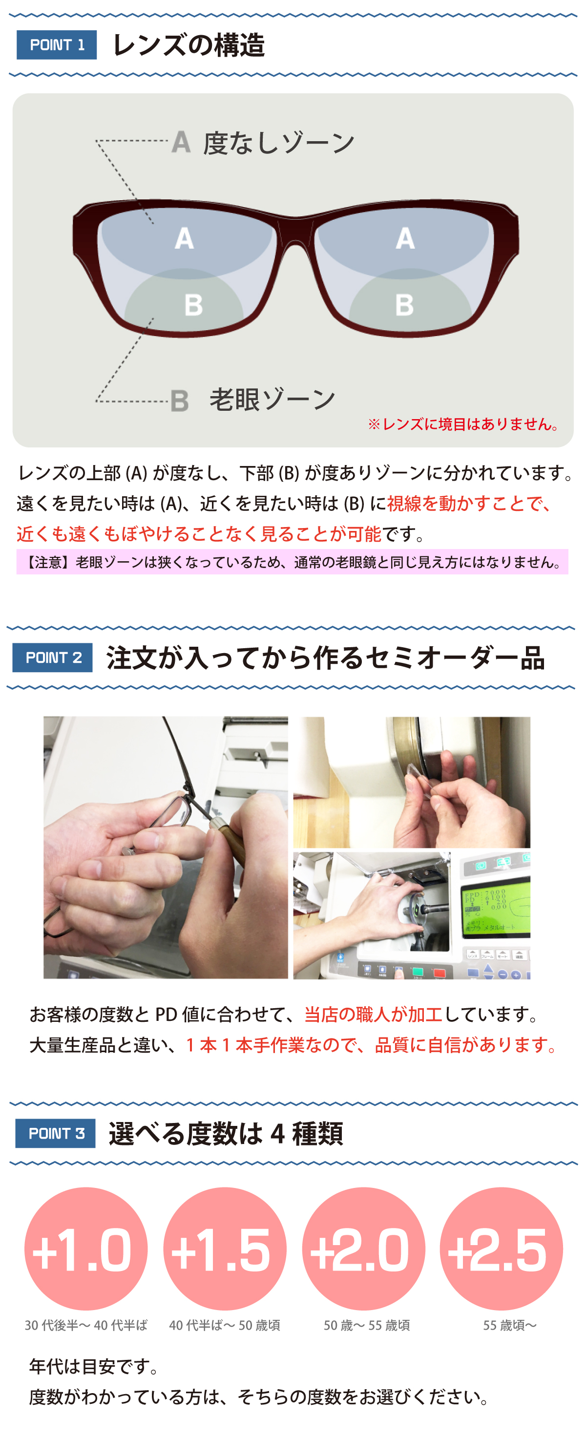 遠くも見える老眼鏡