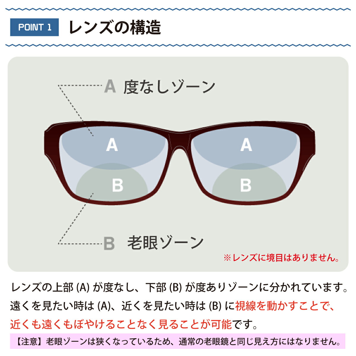 遠くも見える老眼鏡